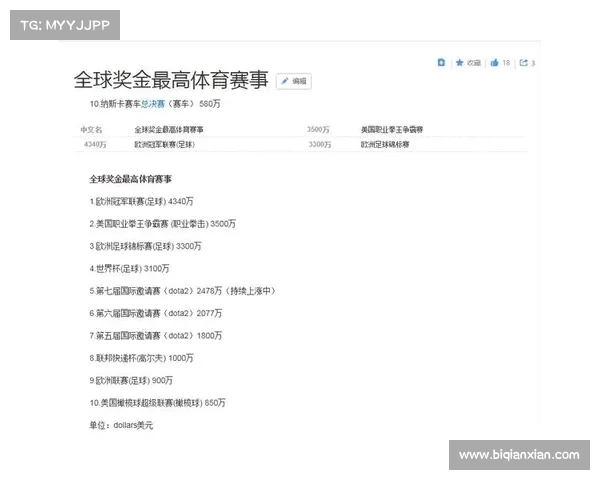 泰国电竞选手收入首次超越传统体育 顶尖选手年赚千万级别 泰国电竞选手收入首次超越传统体育 顶尖选手年赚千万级别
